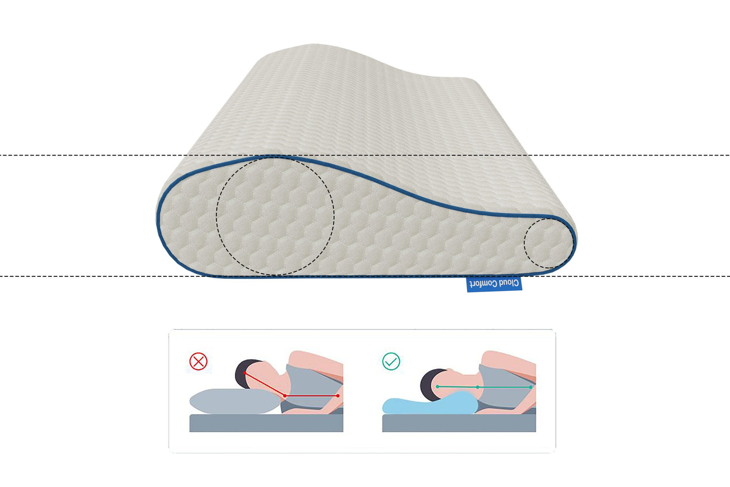 Memory Foam Gel Pillow