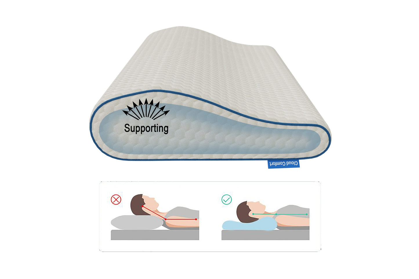 Memory Foam Gel Pillow